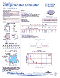 Datasheet RVA-2500+ manufacturer Mini-Circuits